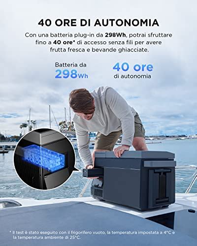 Ecoflow Glacier L Frigo Recensione Consigliopro It