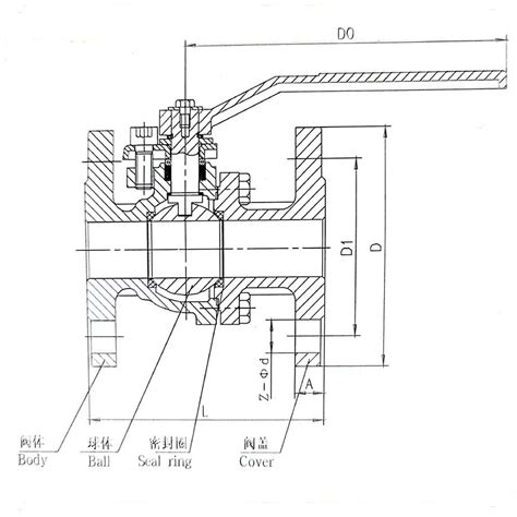 Cast Iron Flange Ball Valve Zccn Valve Industrial Valve Manufacturer