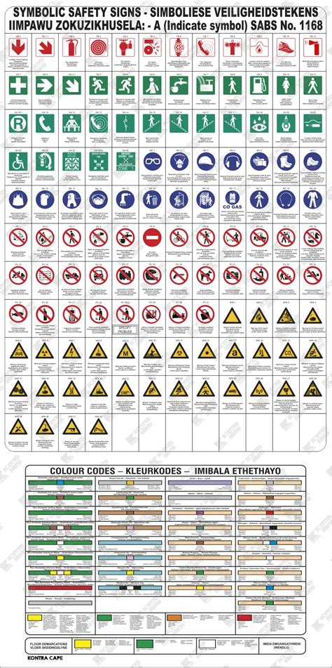 Wc Sans Signs Colour Codes Kontra Signs