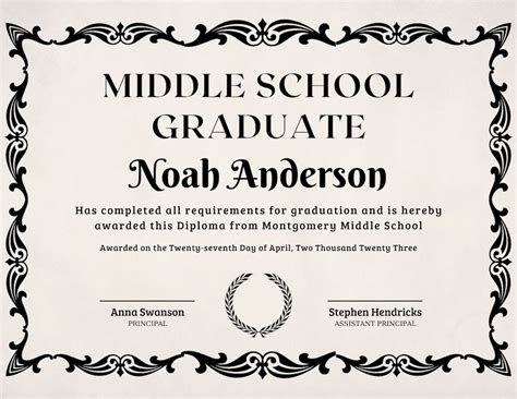 Editable Homeschool Diploma Template Middle School Junior High