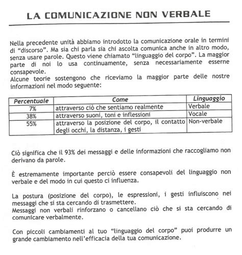 le abilità di comunicazione estri maestri