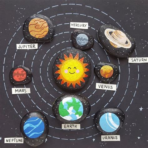 Solar system painting for your inspiration – Artofit