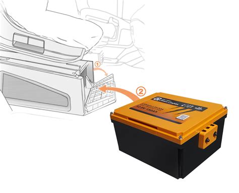 Liontron Lifepo V Ah Onder Stoel Accu Lx Arob Antennebouw