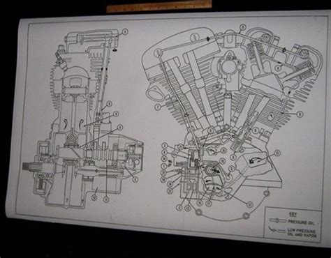 Details About Harley Davidson Shovelhead Engine Oil Map Blueprint