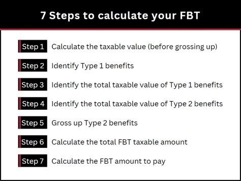 What Is Fbt An Employers Guide To Fringe Benefits Tax Fbt Causbrooks