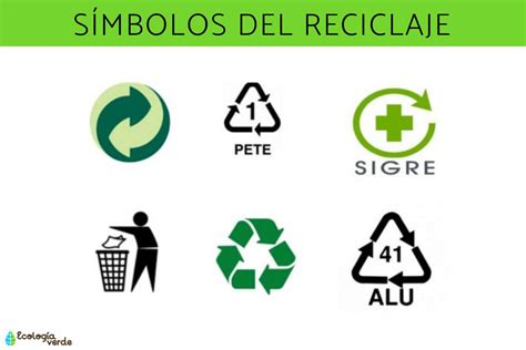 Guia completo para símbolos de reciclagem significados e como reciclar