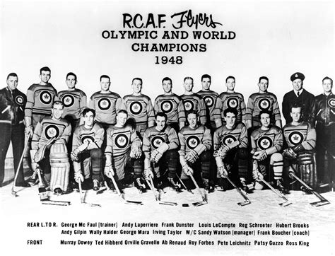 Former Rcaf Flyer Remembers His Olympic Win News Article Royal