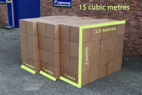 See How Much Stuff You Can Fit Into A Cubic Metres Van