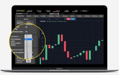 City Index Review 2022 Analysis For Retail Forex Traders