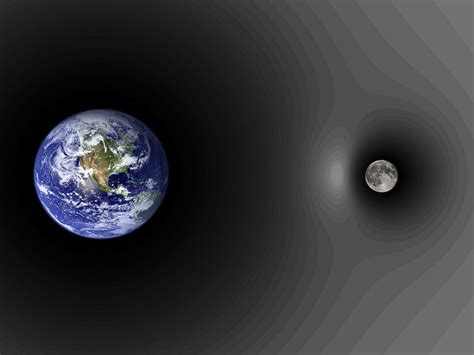 Gravitational Field Of Earth And Moon Simulation By J Gab S Esteban On