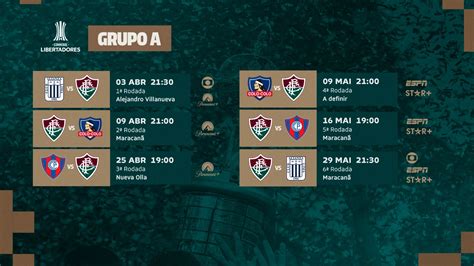 Tabela Da Libertadores Veja Data E Hora Dos Jogos Dos