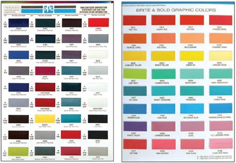 Ppg Single Stage Paint Color Chart - Although not required, clear coat ...