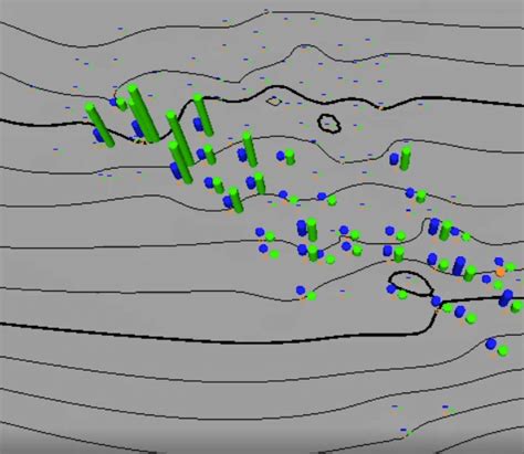 Improving Well And Reservoir Management Efforts With Data Visualization