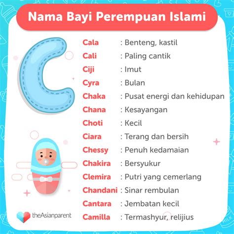 Nama Nama Islam Dan Artinya Perempuan - Wallpaper