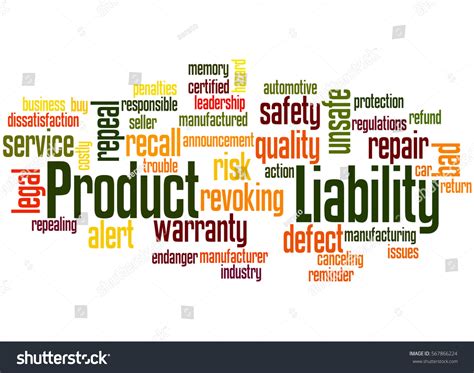 Product Liability Word Cloud Concept On Stock Illustration 567866224