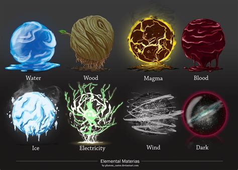 Magia Elemental Elemental Magic Elemental Powers Fantasy Concept Art