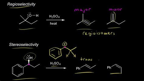 Regioselectivity, stereoselectivity, and stereospecificity - YouTube