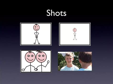 Shot Types Ppt