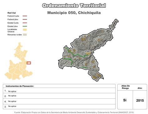 Ordenamiento territorial en municipio de Chichiquila Subsecretaría de