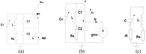 LC-VCO simplified Colpitts circuit representation. | Download ...