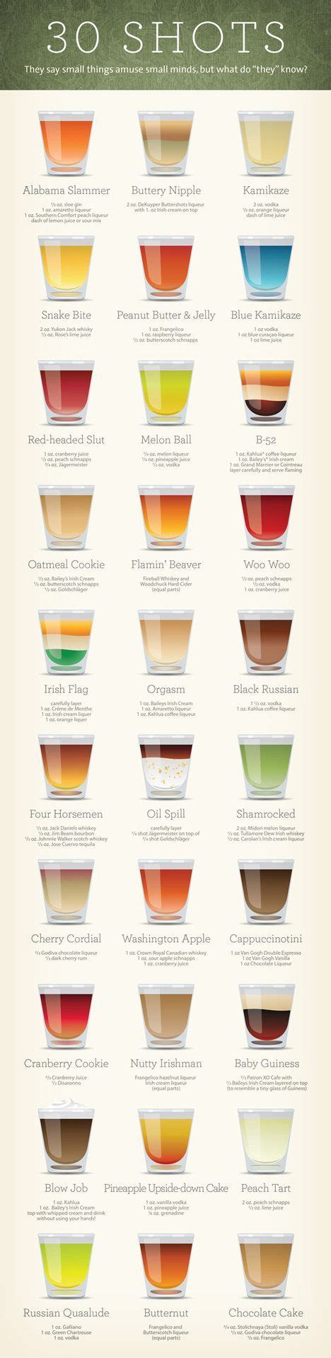 30 Easy Shots Recipes Click Link For Extra Large View 30 Shots Is It
