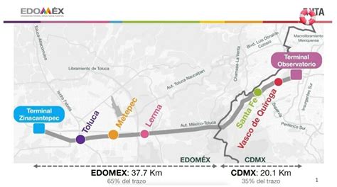 Inauguran Primer Tramo Del Tren Interurbano M Xico Toluca Once Noticias