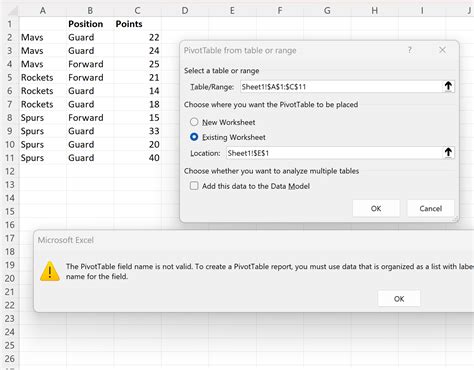 Excel Come Risolvere Il Problema Il Campo Nome Tabella Pivot Non