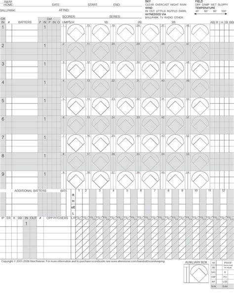 30 Printable Baseball Scoresheet Scorecard Templates Templatelab Baseball Scores Baseball