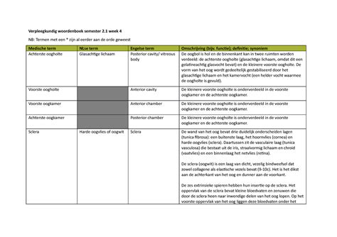 2021 M MB 2 Jaar 2 HBO V Medische Biologie Anatomie En Fysiologie