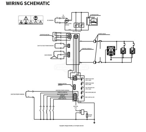 What To Check If Your Briggs And Stratton Generator Won T Start Not