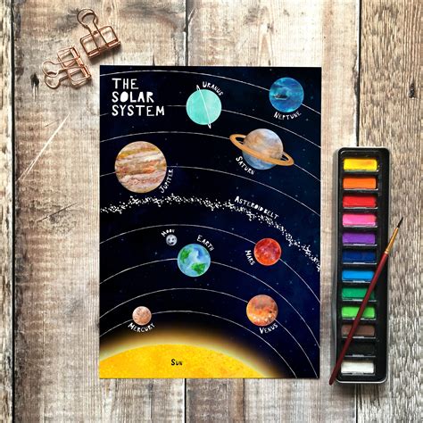 Solar System Print Planets Poster Space Wall Art Space - Etsy