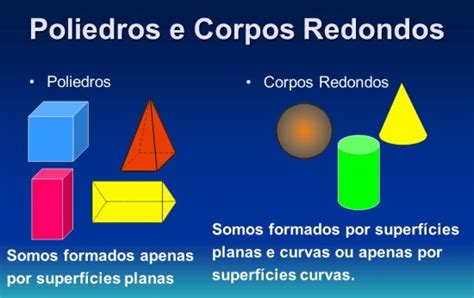 Descobrindo Poliedros E Corpos Redondos Nova Escola