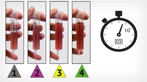 Iddsi Roll Out Flow Test Overview For Aged Care Chefs