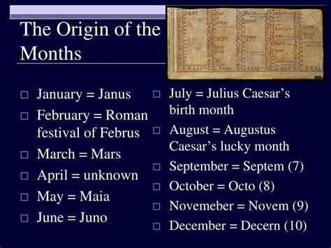 How Many Months Were In The Roman Calendar - Mab Millicent