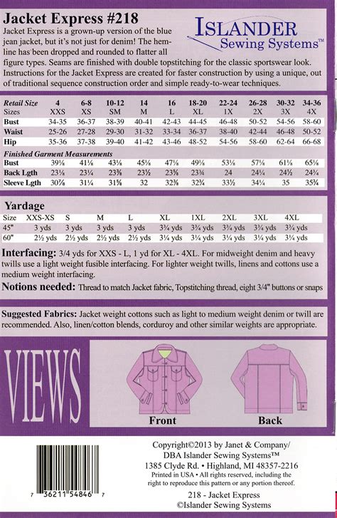 How To Read Commercial Sewing Patterns