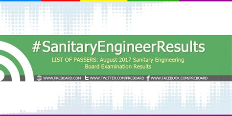 List Of Passers August Sanitary Engineer Board Exam Results