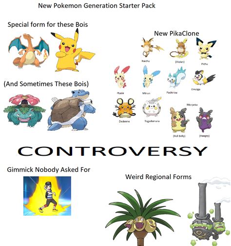 New Pokemon Generation Starter Pack : r/starterpacks