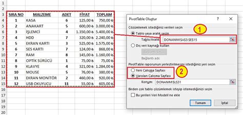 Excelde Pivot Tablo Nedir Ve Nas L Olu Turulur Sistem Ve A Uzmanl