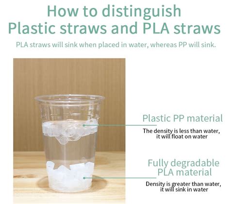 Wholesale Pla Straws Sustainable And Cost Effective Bulk Solutions Lokyo