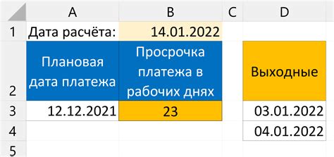 Как посчитать рабочие дни между двумя датами в Excel - ЭКСЕЛЬ ХАК ...
