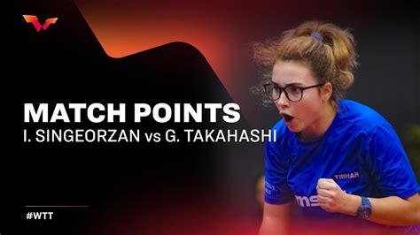 Every Match Point I Singeorzan Vs G Takahashi WTT Youth Star