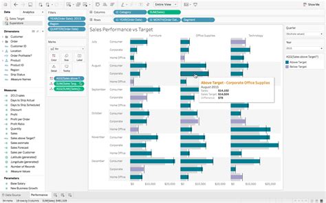 Spreadsheet Analytics Within Excel Spreadsheets Data Analysis Made More Powerful With Tableau