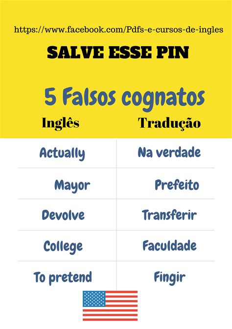 Exemplo De Palavras Cognatas Em Inglês