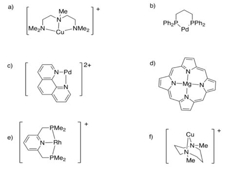 4.11: Chelating Ligands - Chemistry LibreTexts