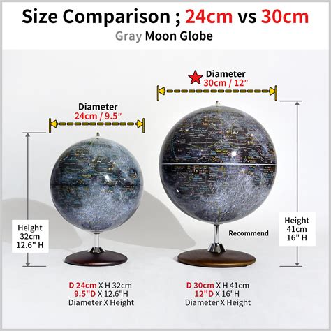 Sally Brompton Globe: The Ultimate Comparison Guide. Image 6