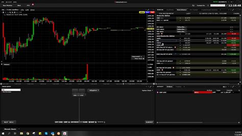 Start Trading With InteractiveBrokers In A Cash Account YouTube