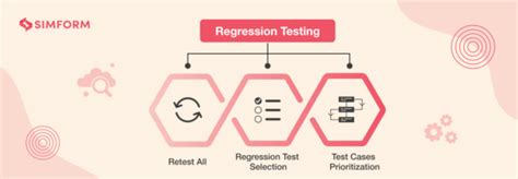 What Is Regression Testing Definition Test Cases Tools And Methods