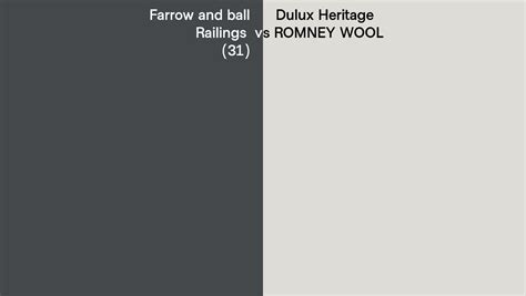 Farrow And Ball Railings 31 Vs Dulux Heritage ROMNEY WOOL Side By