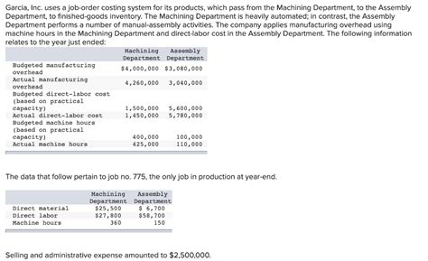 Solved Garcia Inc Uses A Job Order Costing System For Its Chegg