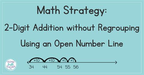 Addition Open Number Line: 2-Digit without Regrouping